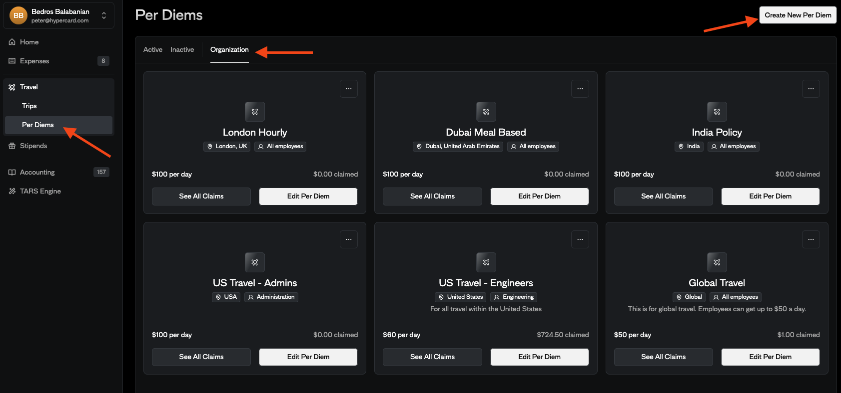 Per Diems Functionalities